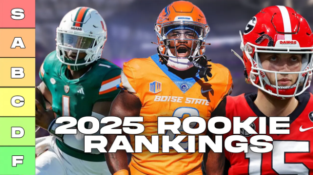 dynasty rookie rankings